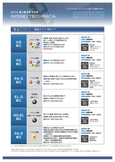 製品リスト